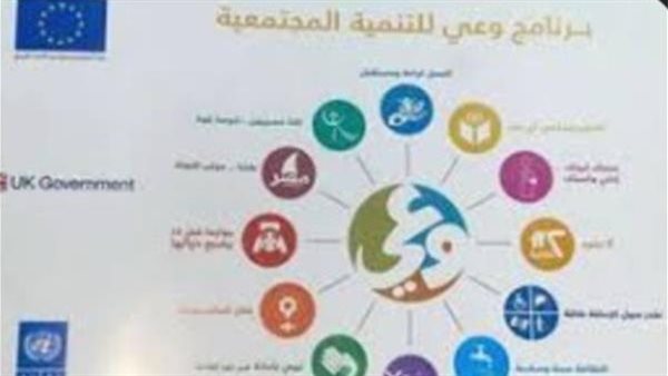 مرصد وعي للتنمية المجتمعية يستهدف ربع الشعب المصري (فيديو)