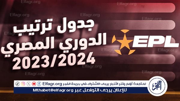 جدول ترتيب الدوري المصري الممتاز 2023/2024 قبل مباريات اليوم الإثنين