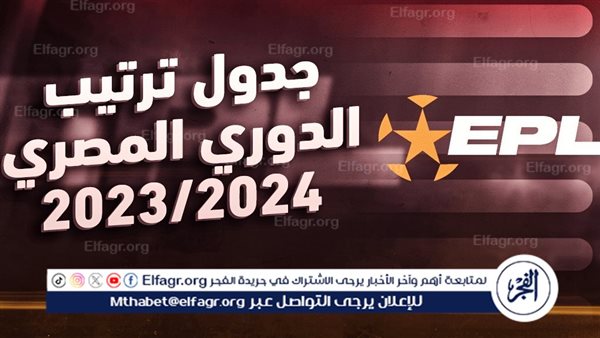 ترتيب الدوري المصري الممتاز 2023-2024 قبل مباريات اليوم الإثنين